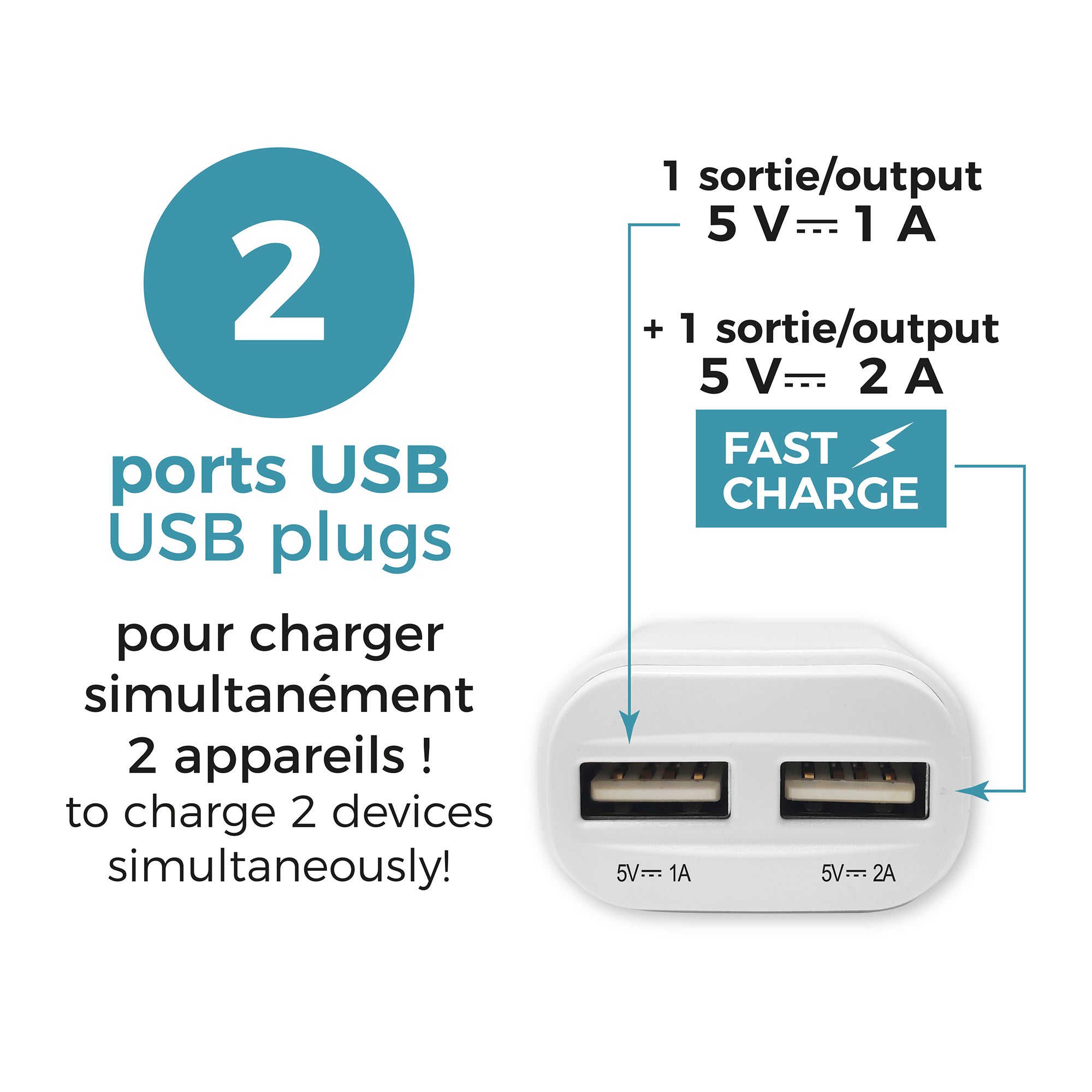 CHARGEUR SECTEUR AVEC DOUBLE PORT USB 2A ET 1A