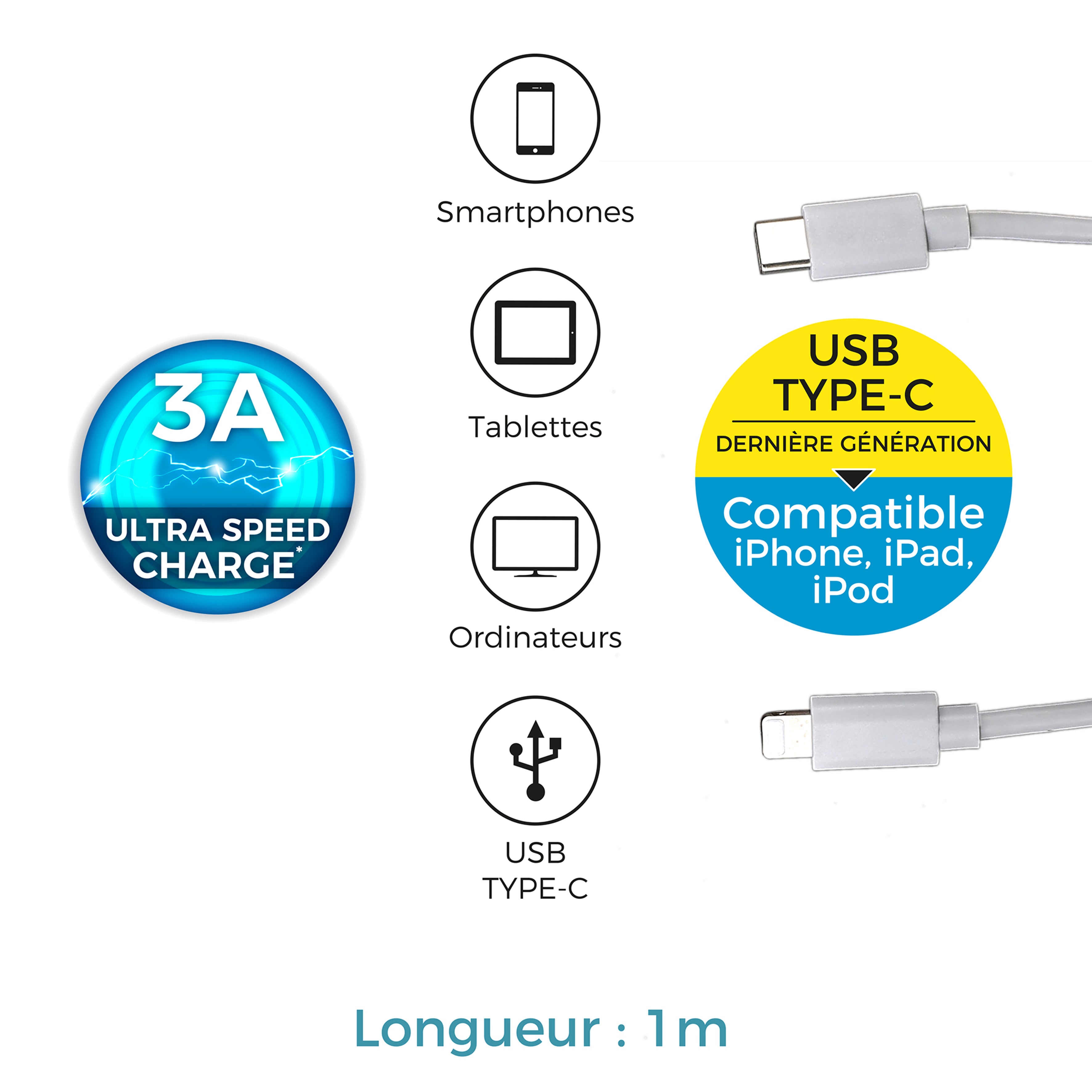 CABLE CHARGE ULTRA RAPIDE 3A PORT USB C