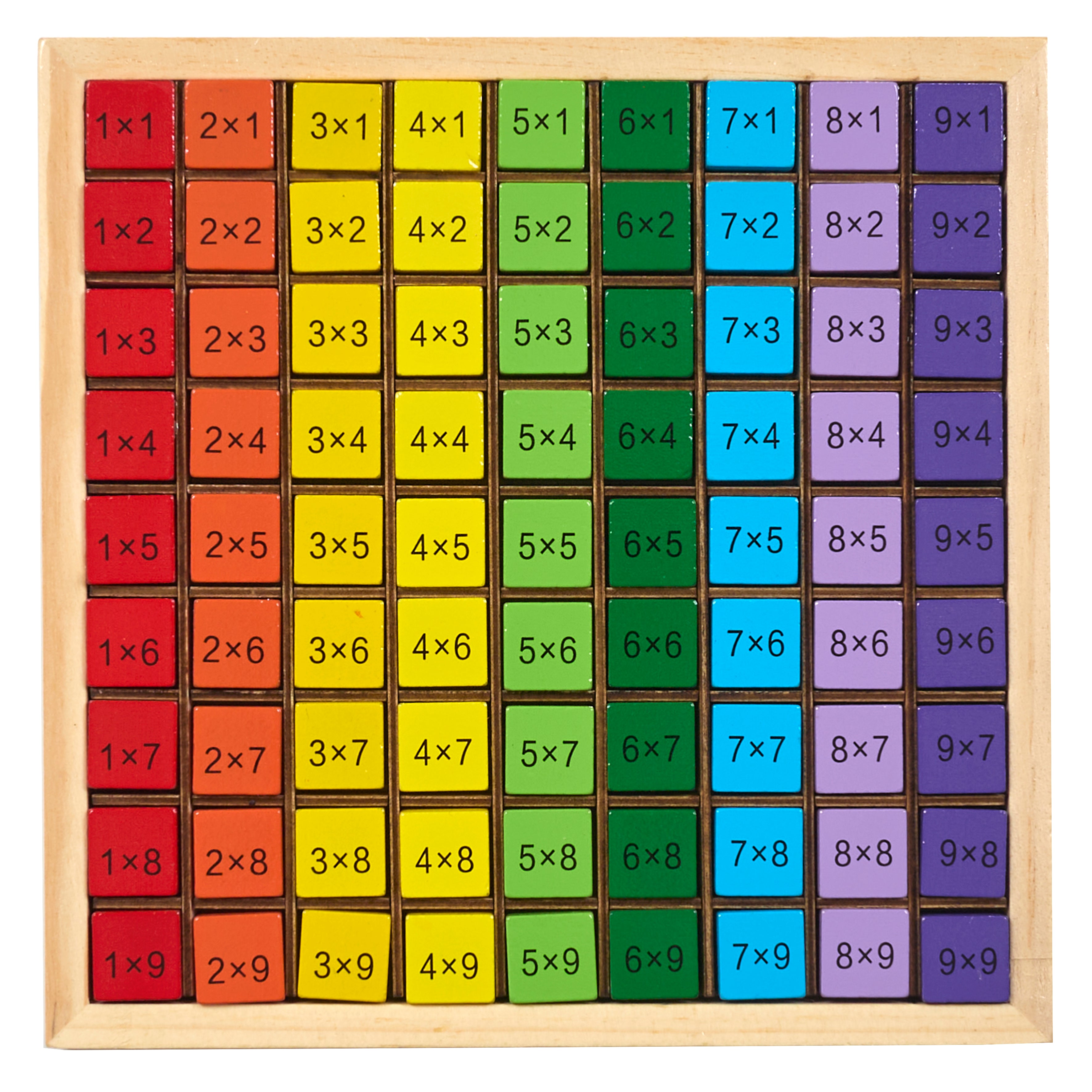 JEU JE COMPRENDS LES MULTIPLICATIONS