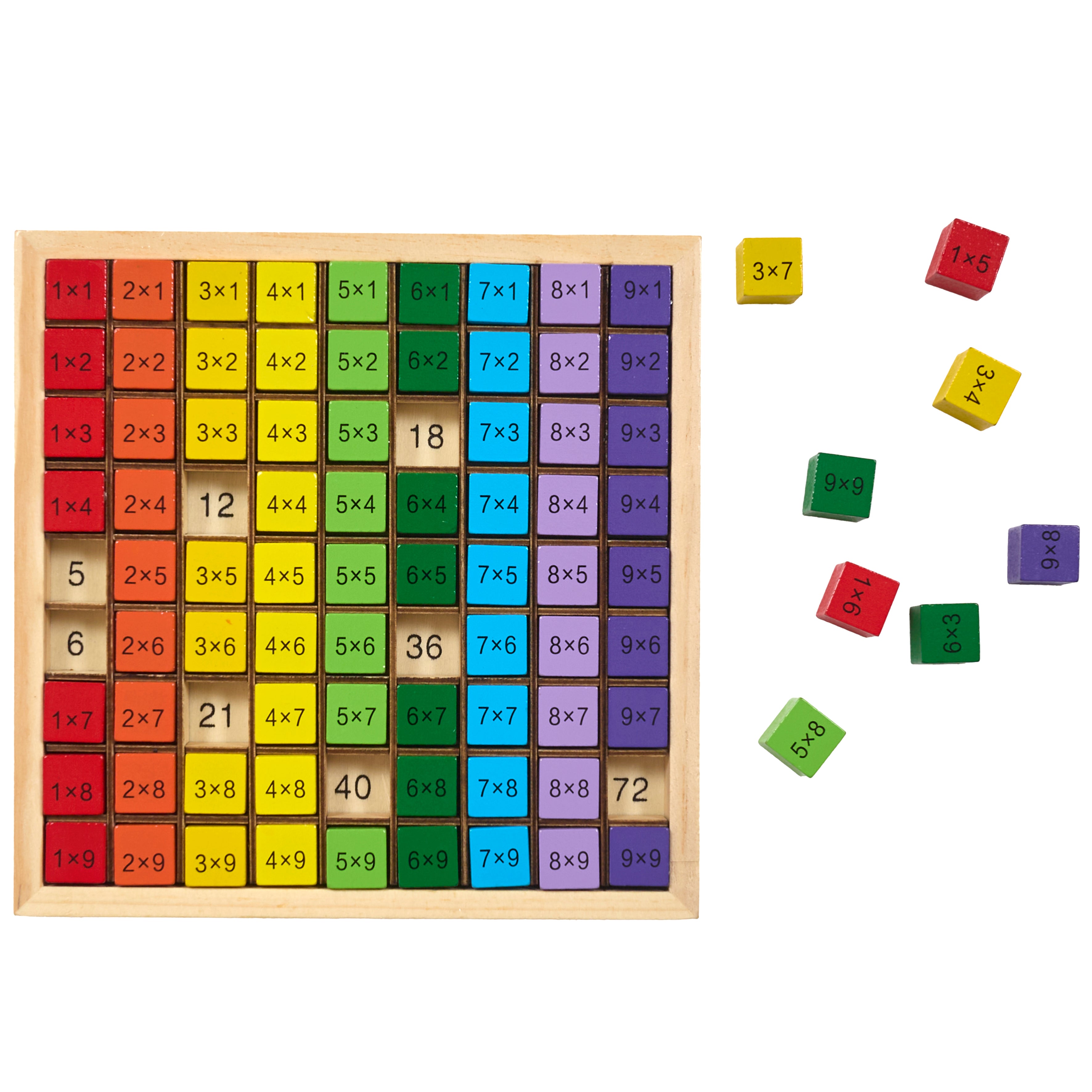 JEU JE COMPRENDS LES MULTIPLICATIONS