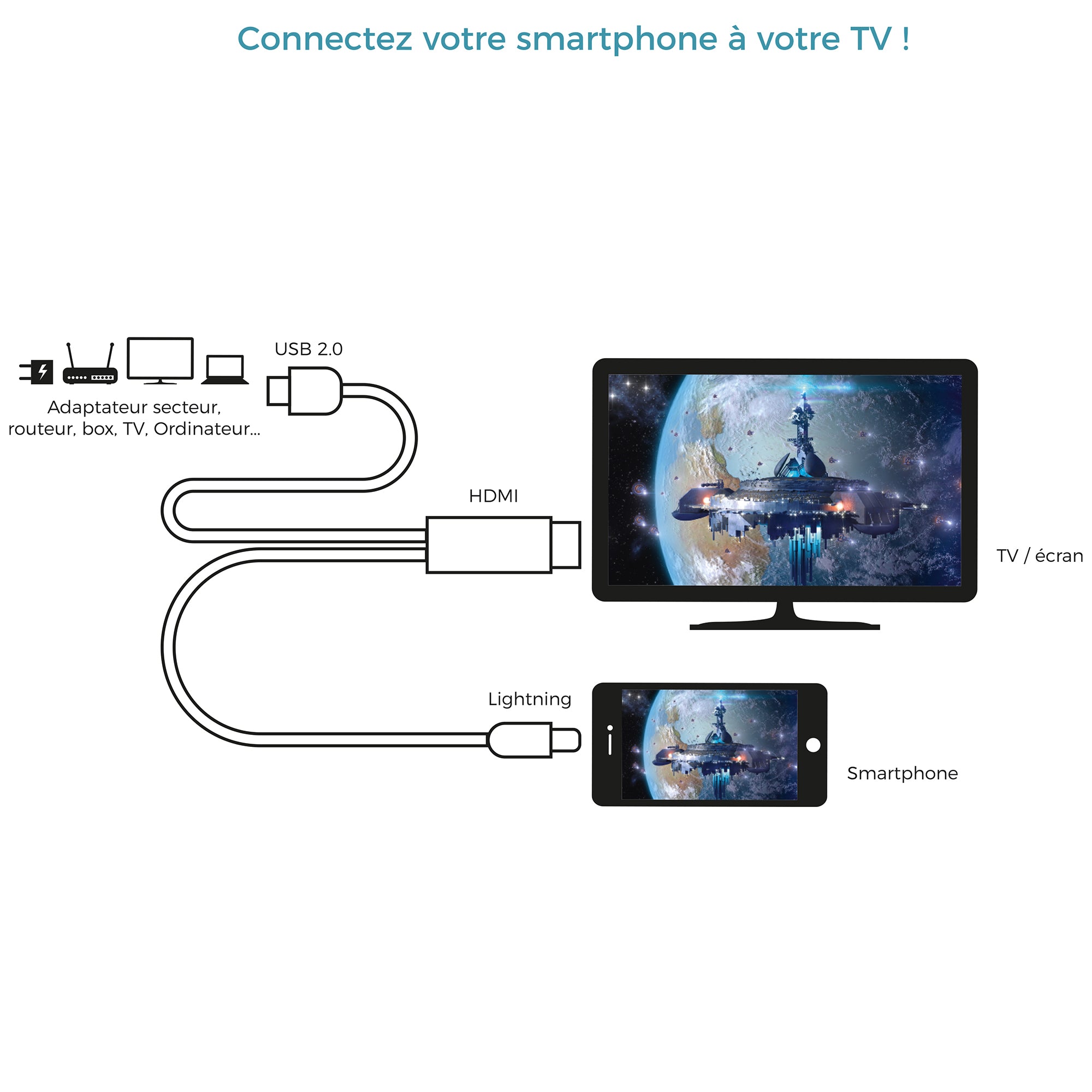 CABLE HDTV 2M IPHONE