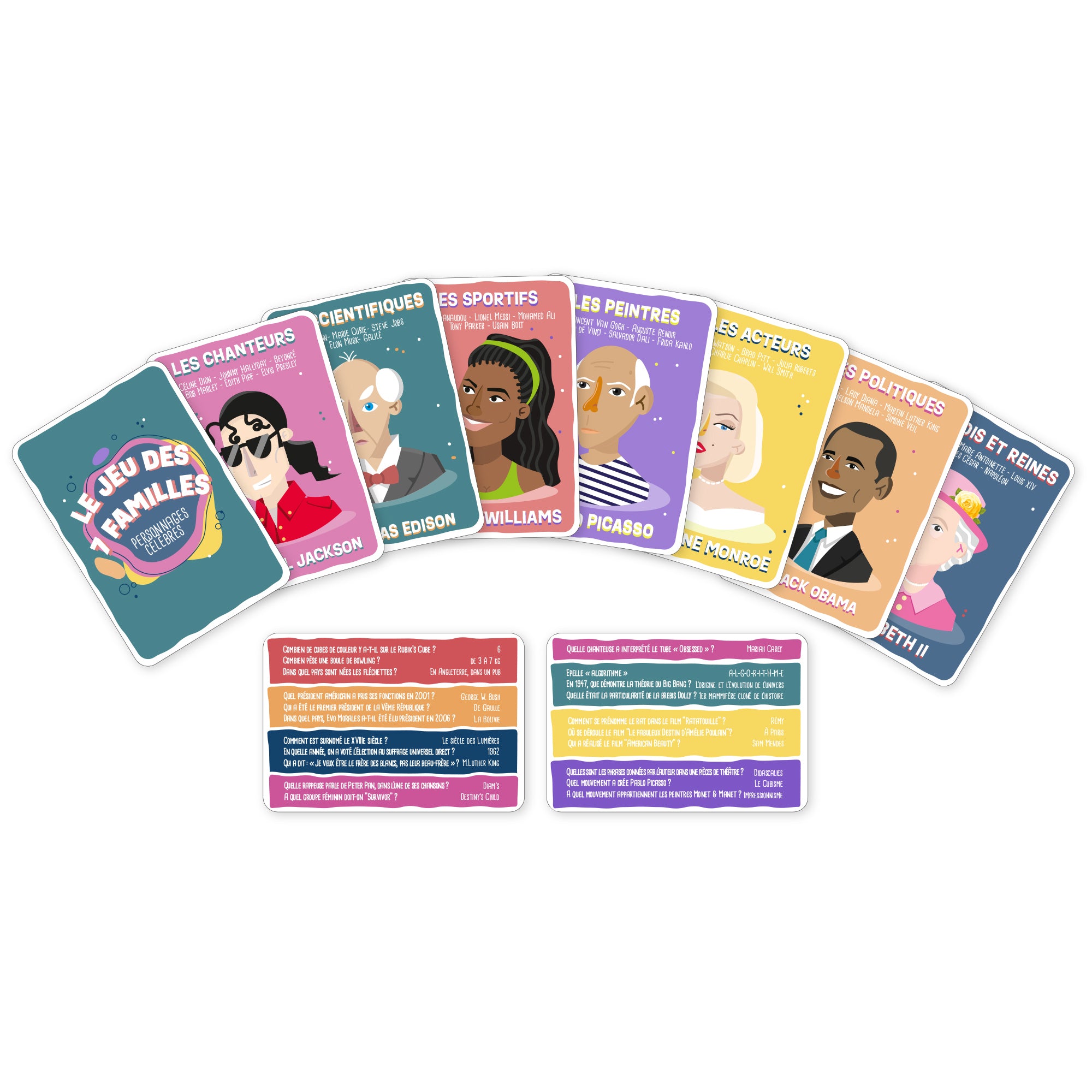 JEU DES 7 FAMILLES 60 CARTES