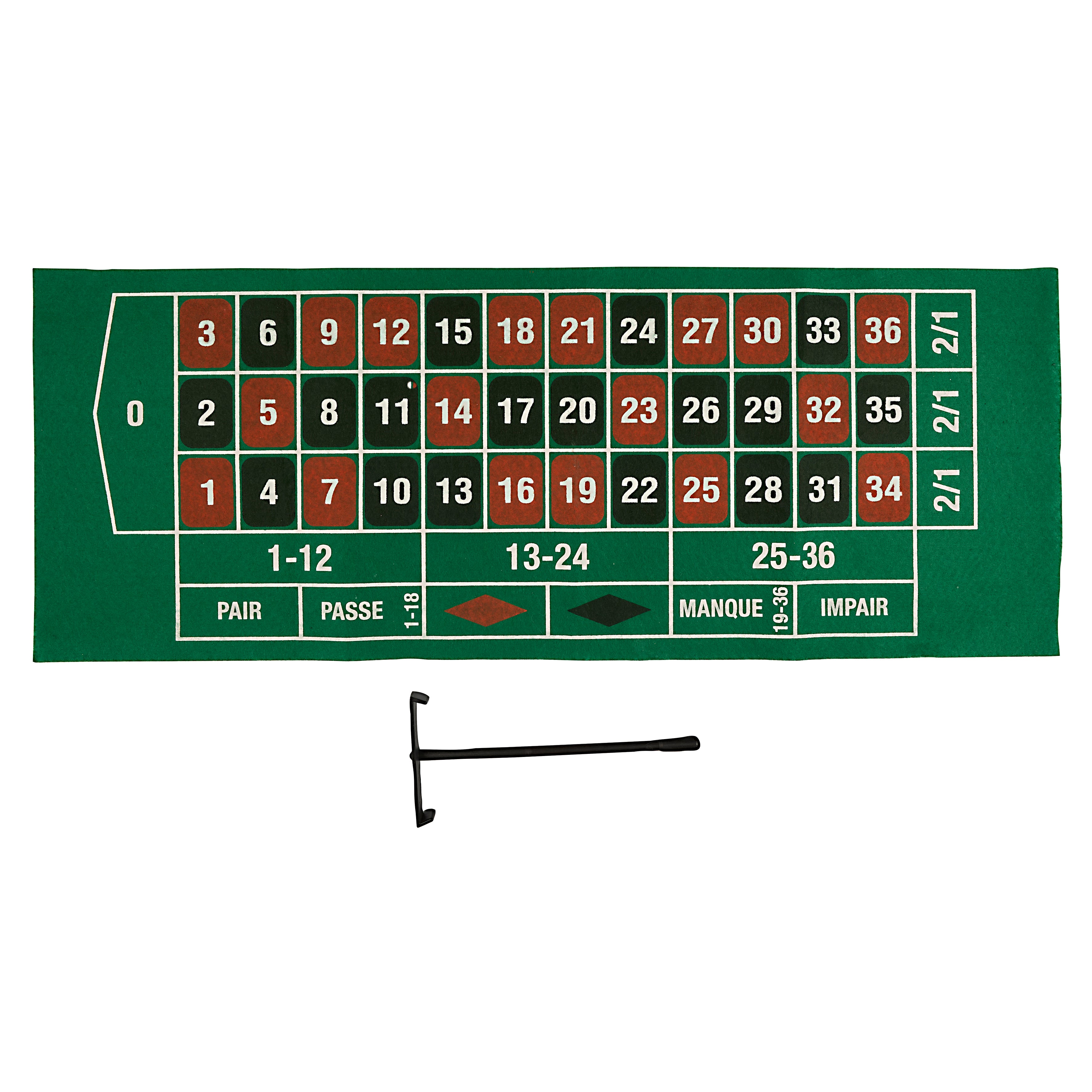 JEU DE LA ROULETTE CASINO